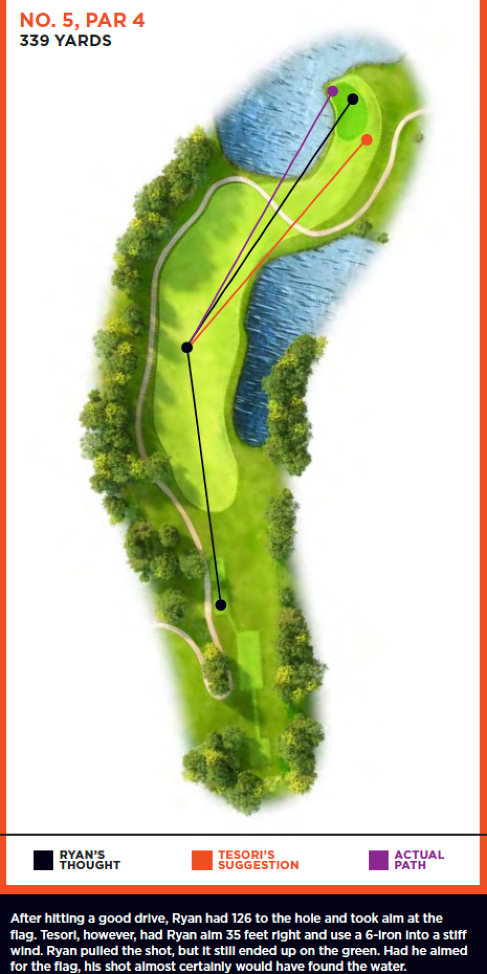 https://www.golfdigest.com/content/dam/images/golfdigest/fullset/2023/1/Screenshot 2024-05-21 at 2.09.54 PM.png