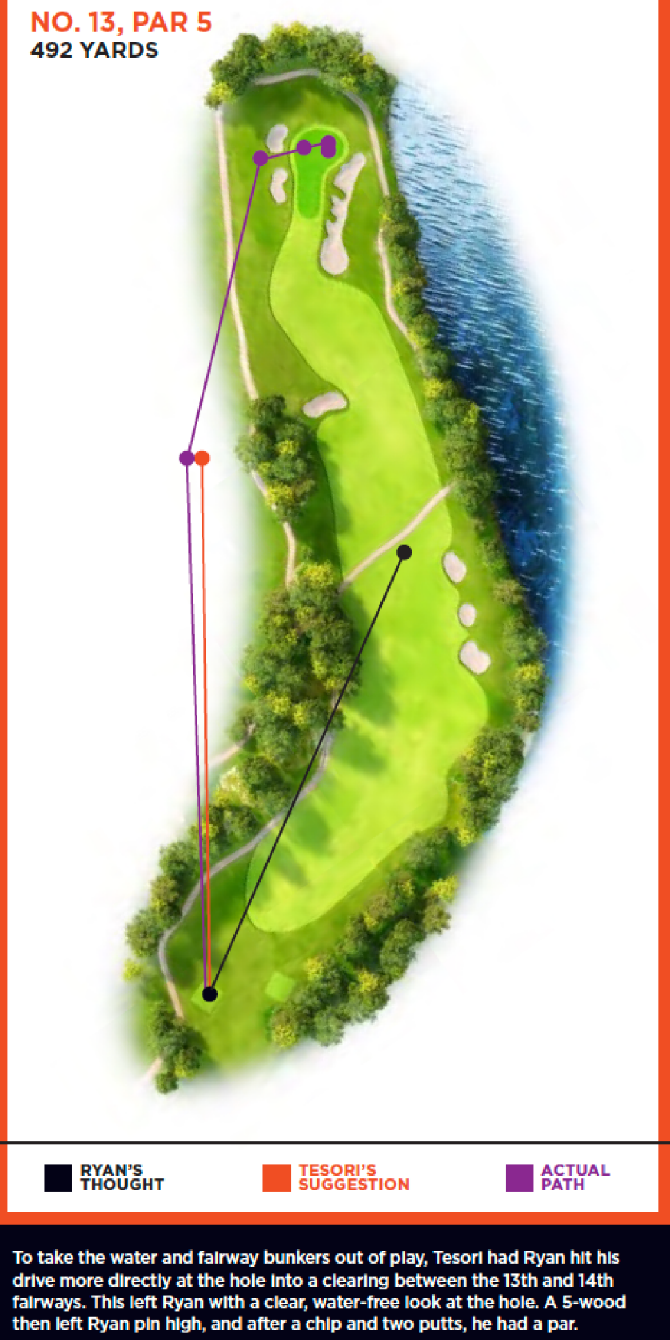 https://www.golfdigest.com/content/dam/images/golfdigest/fullset/2023/1/Screenshot 2024-05-21 at 2.10.05 PM.png